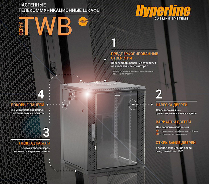 Hyperline TWB new